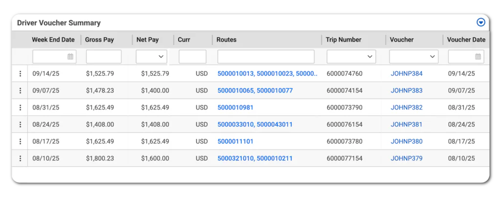 Driver voucher summary with gross and net pay by week