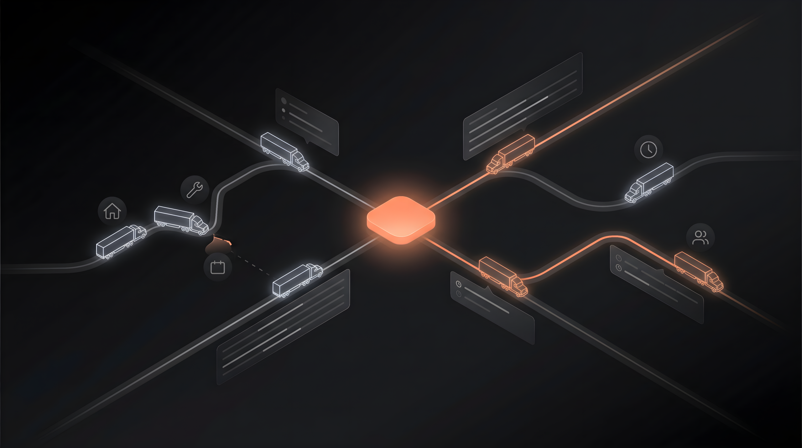 OptiMatch Routing Requests