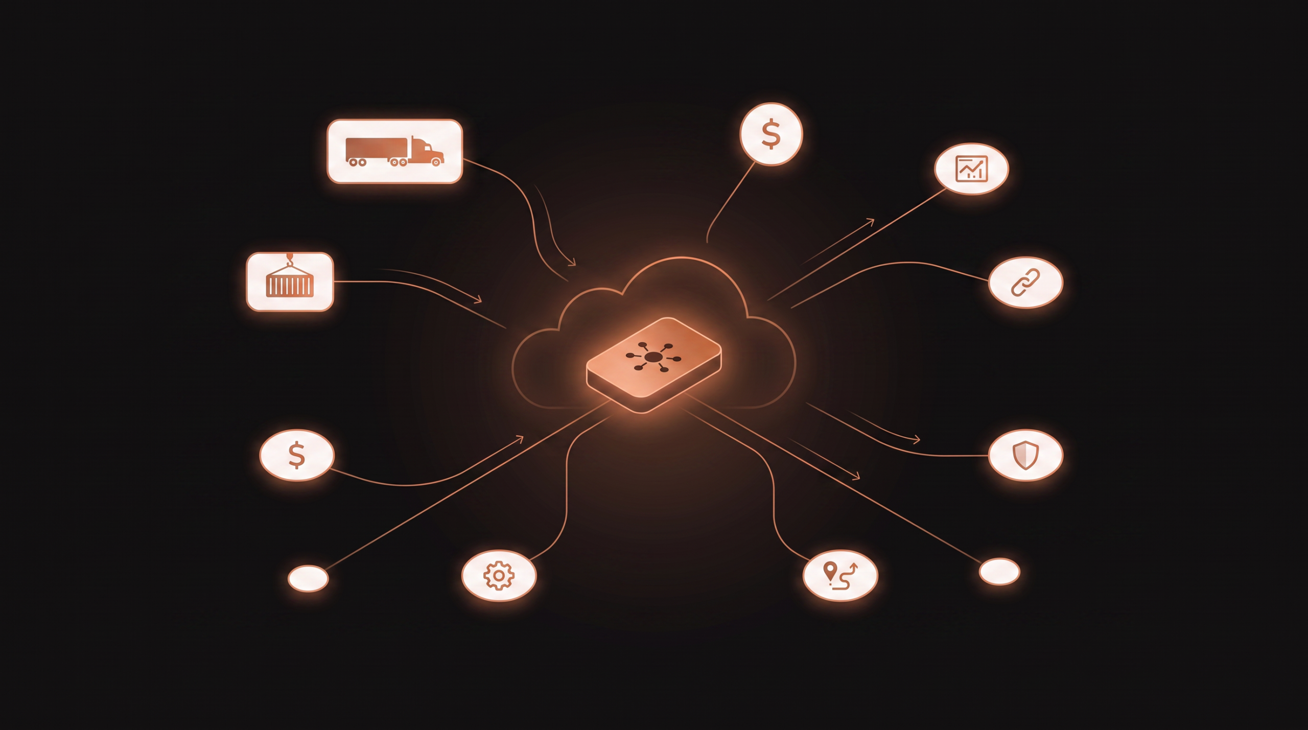 How to Choose a Cloud Transportation Management System: A Buyer’s Guide for Enterprise Carriers